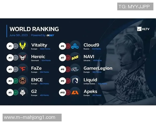 2026电竞新闻S15LOL比分对话周娜分享她在CSGO职业生涯中的成长与挑战 2026电竞新闻S15LOL比分对话周娜分享她在CSGO职业生涯中的成长与挑战